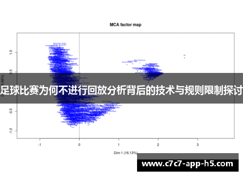 足球比赛为何不进行回放分析背后的技术与规则限制探讨