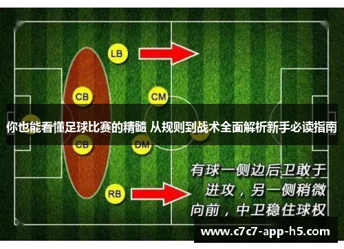 你也能看懂足球比赛的精髓 从规则到战术全面解析新手必读指南